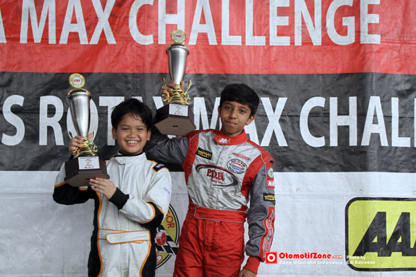 Akmal (kana) dan Rava tertinggi point asia max