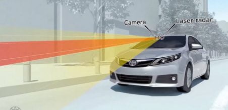 sebentar-lagi-mobil-baru-toyota-bakal-pakai-rem-otomatis