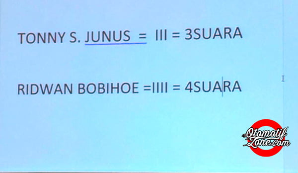 Ridwan Bobihoe menang tipis