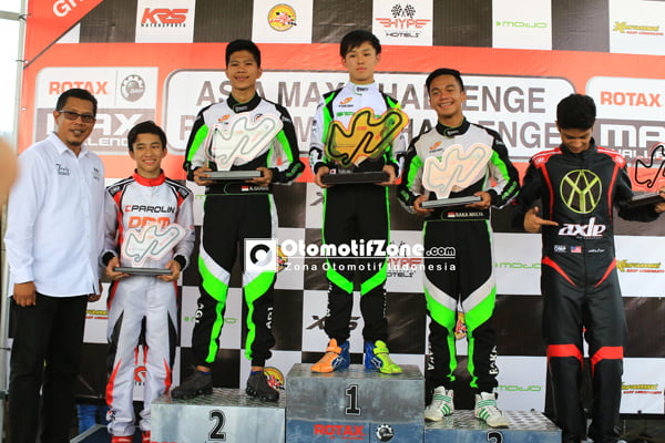 Raka Mulya dan Agi Borneo