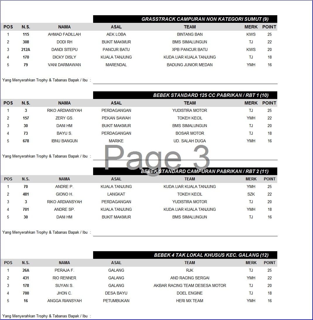 Final JC Supertrack