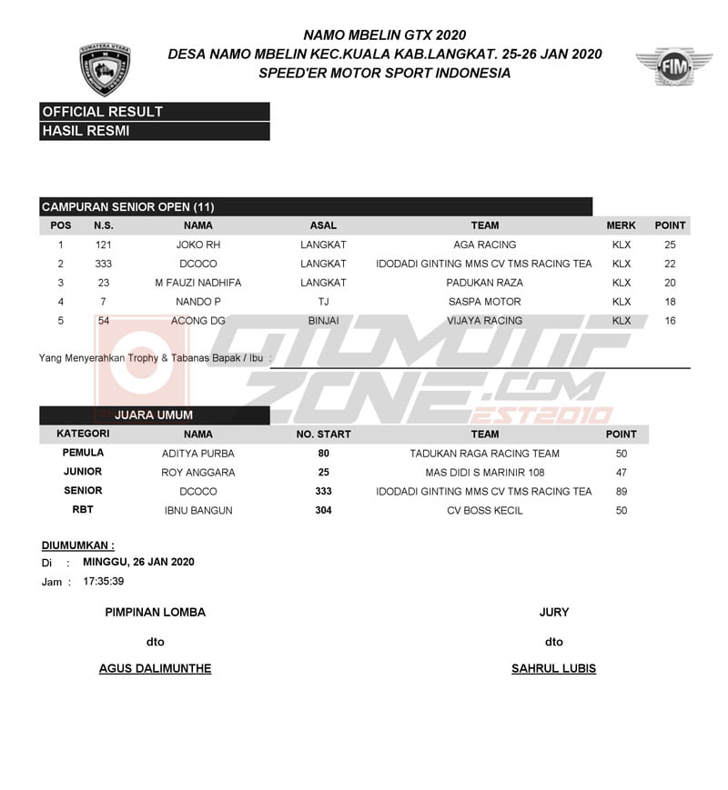 Mblein Super Grasstrack