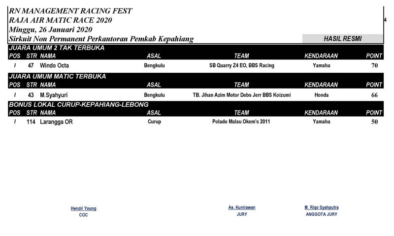 matic race