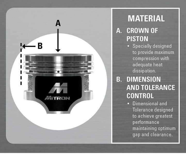 Mitron Piston