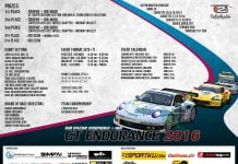 Latih Skill, Fisik dan Mental di ‘Sim Racing’