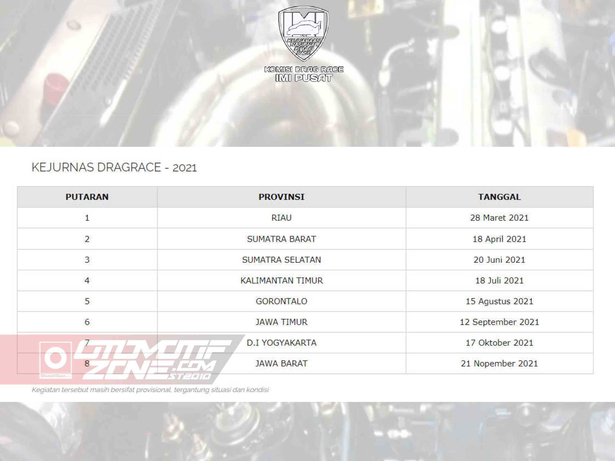 Jadwal Kejurnas Drag Race 2021