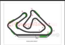 Ini Sirkuit Putaran Final Motorpix Sumatera 2021