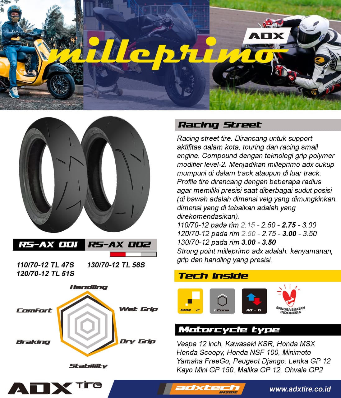 Milleprimo