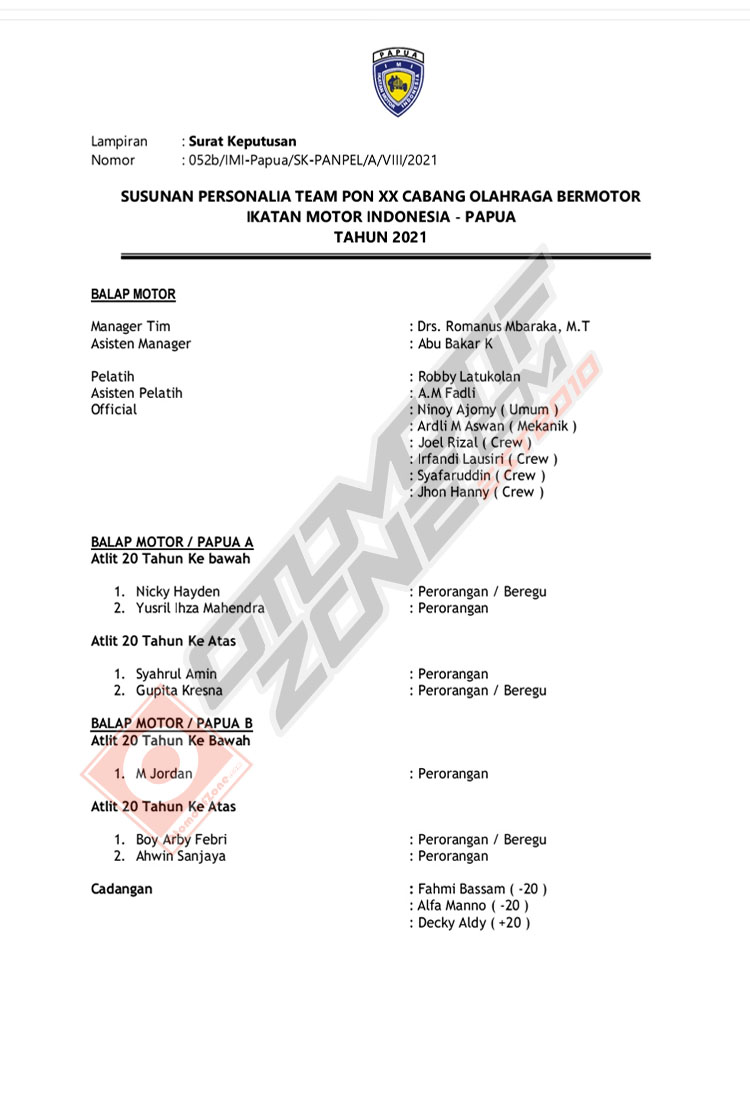 Daftar Atlit Balap Motor Provinsi Papua