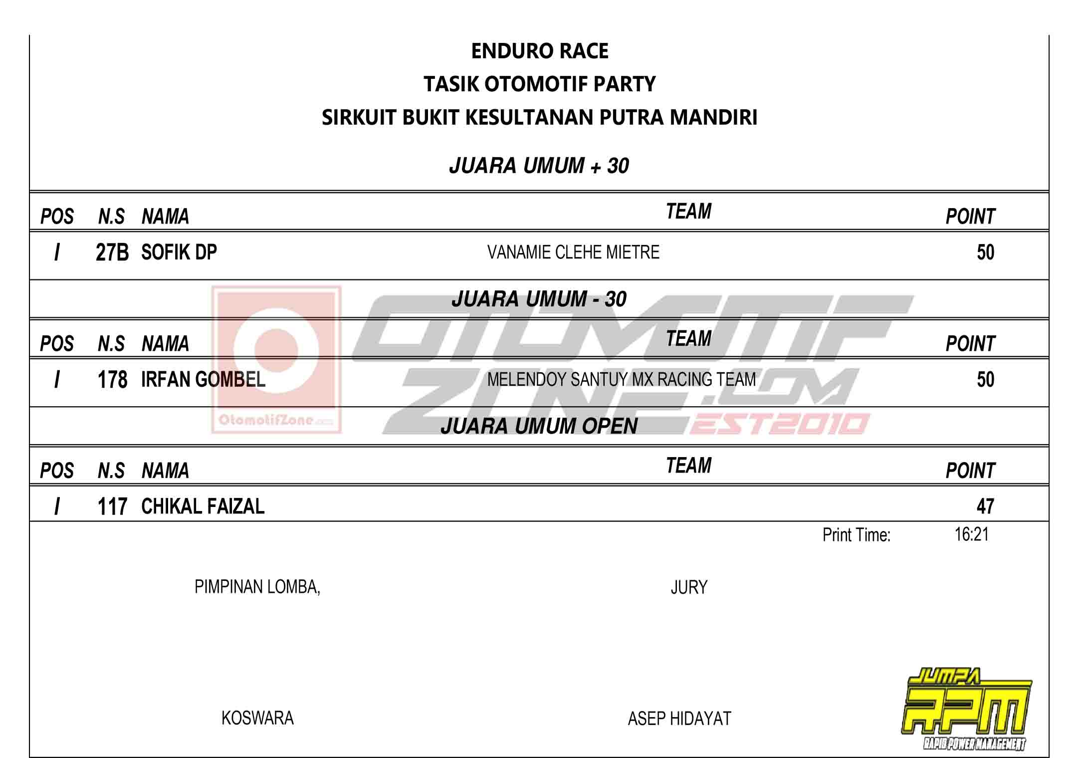Enduro Race Tasikmalaya 2021