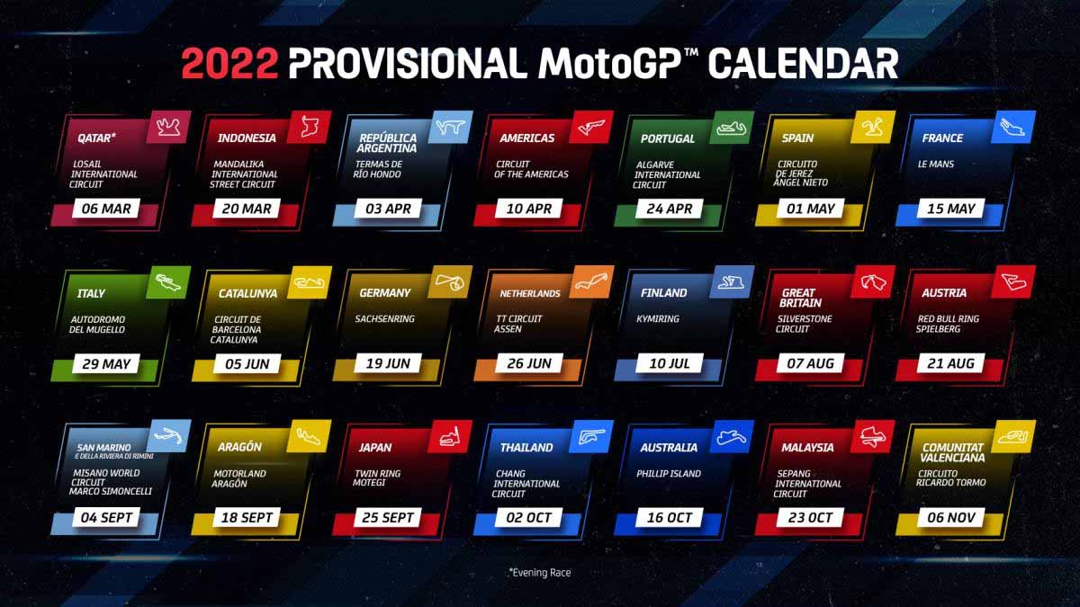 MotoGP Mandalika