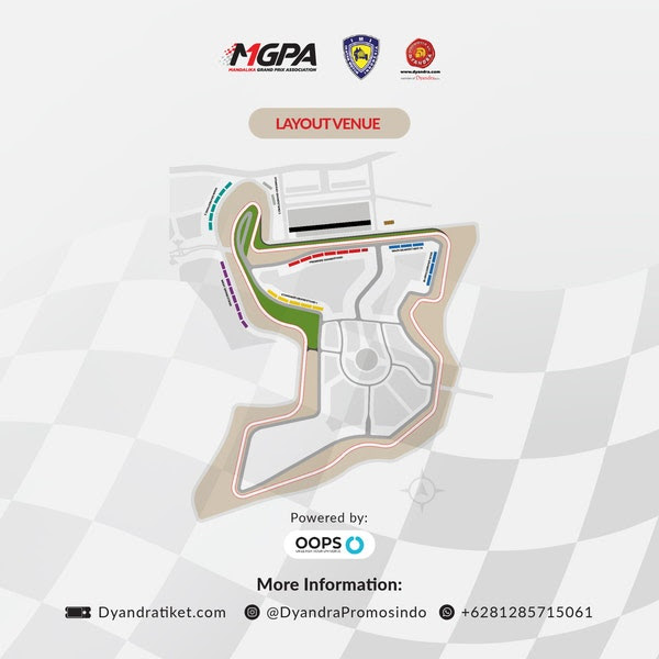 WSBK-Mandalika-1