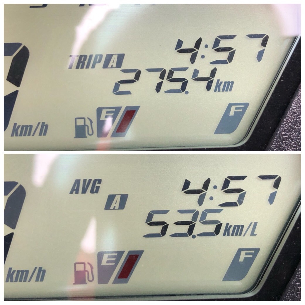 New Honda CB150X Fuel Consumption
