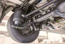 Pakai Airsus? Simak Perawatannya