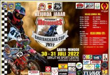 Kejurda MX Berlangsung di Kota Banjar Pekan Ini Kejurda MX Kota Banjar