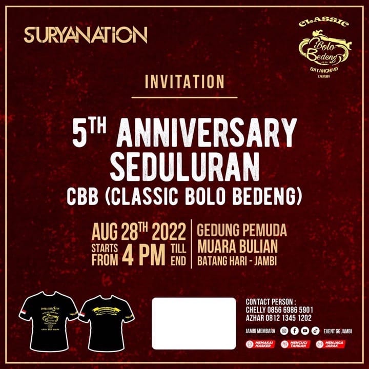 Suryanation