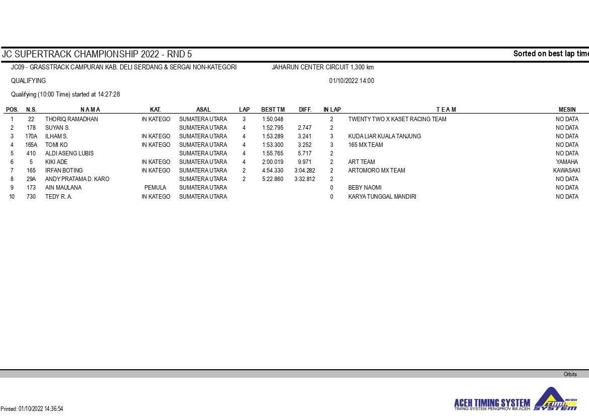 JC Supertrack Seri 5