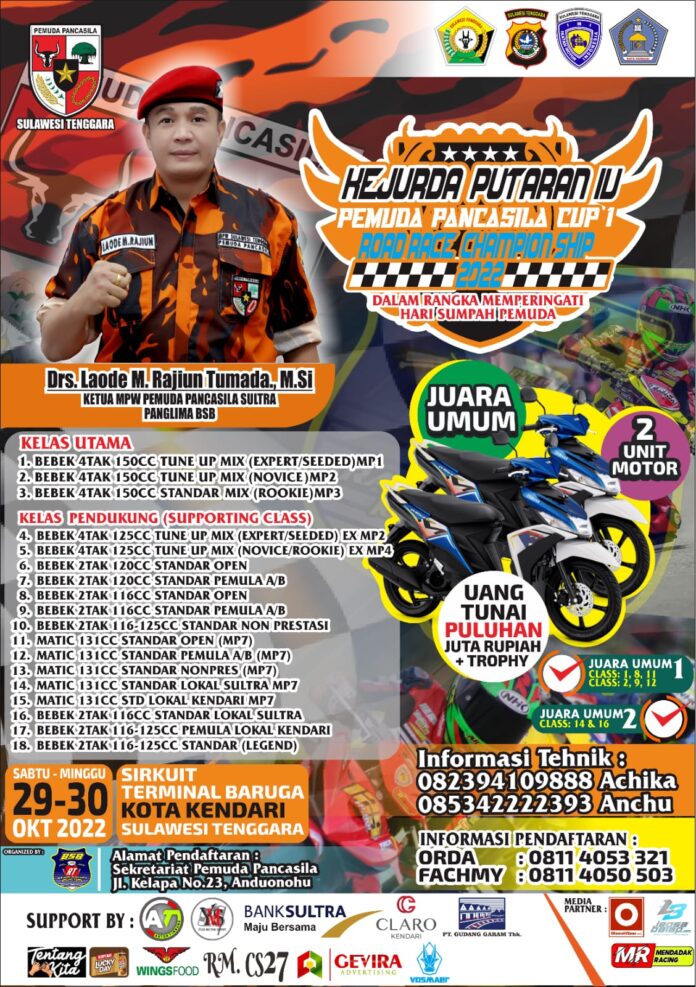 Kejurda Seri IV IMI Sultra