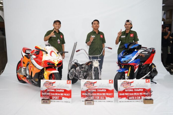 Modifikasi Honda