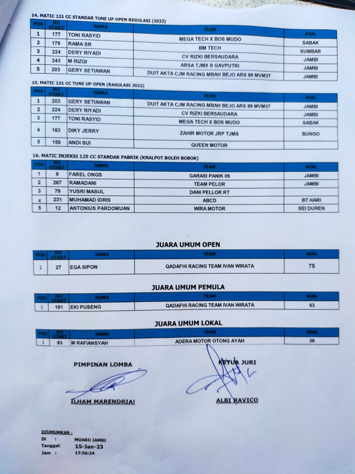 Desa Bukit Baling Cup Race 2023
