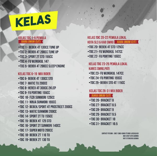 Tlogo Drag Bike Cup Tuntang, Semarang Pekan Ini Dipentas Dua Hari, Cek Jadwalnya