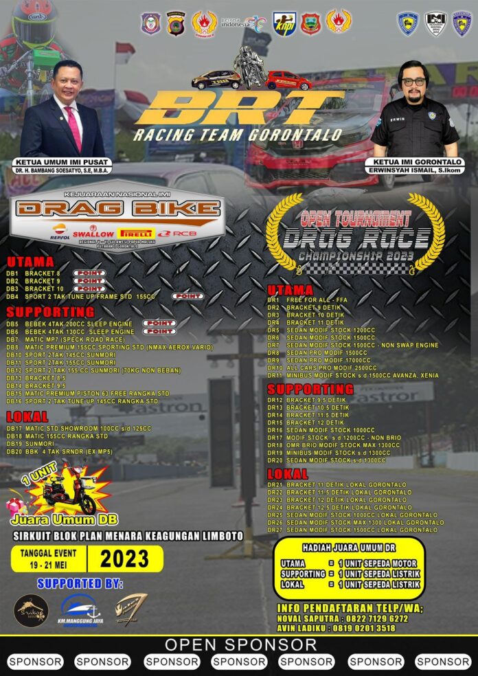 BRT Gorontalo