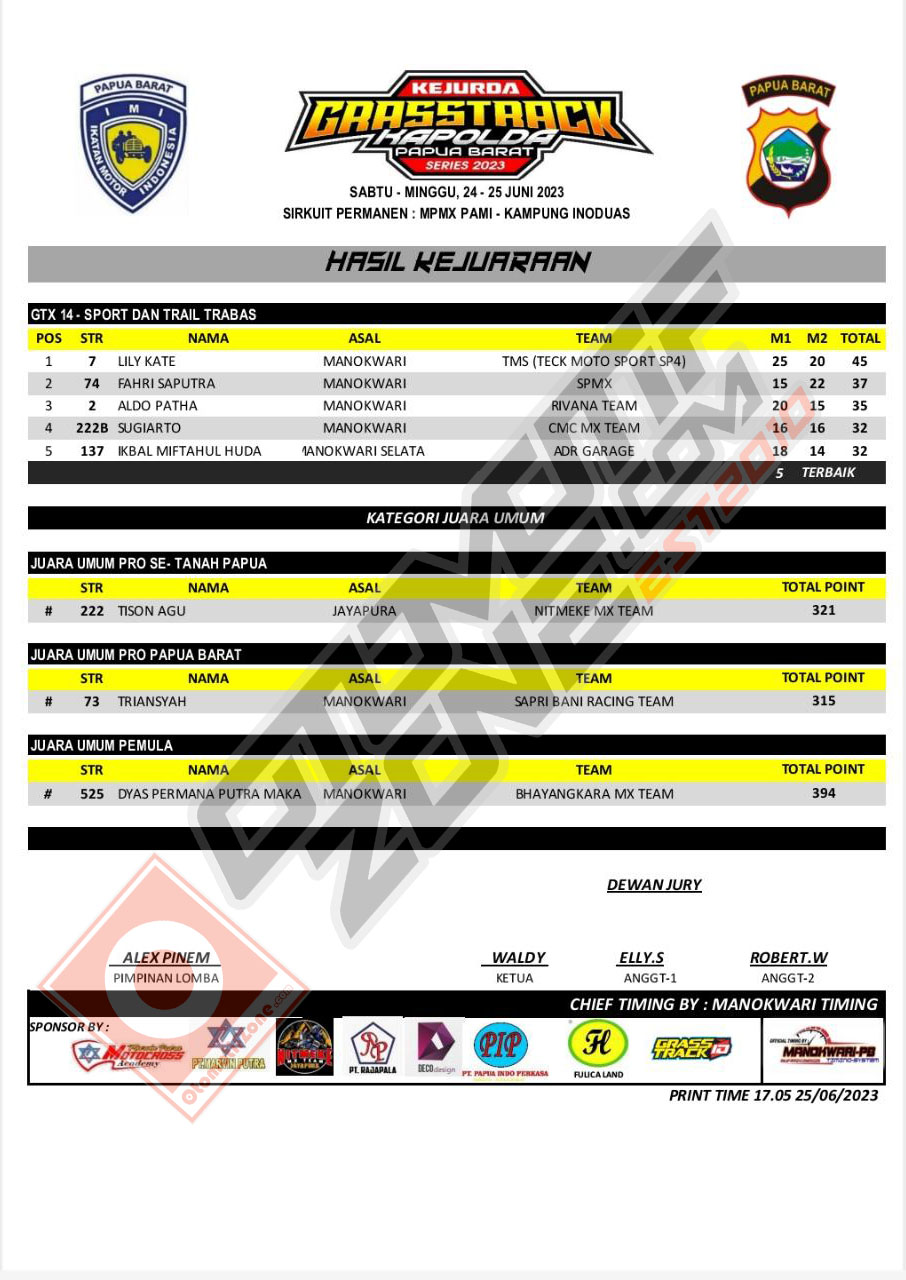 Kejurda grasstrack Kapolda Papua Barat Series 2023