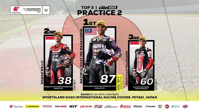 arrc ub150