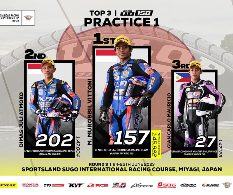 arrc ub150