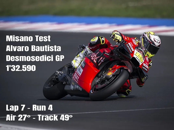 Alvaro Bautista Ducati
