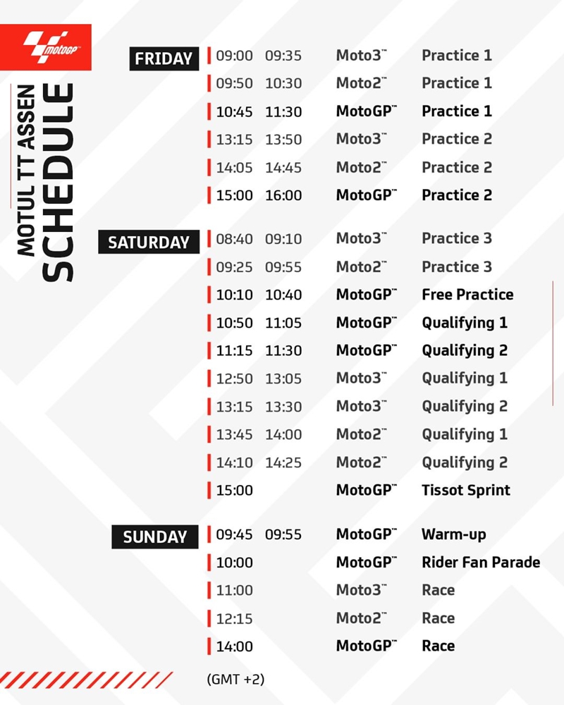 MotoGP Assen