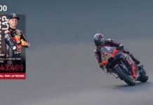 Practice MotoGP Motegi, Brad Binder Pimpin 10 Besar Lolos Q2