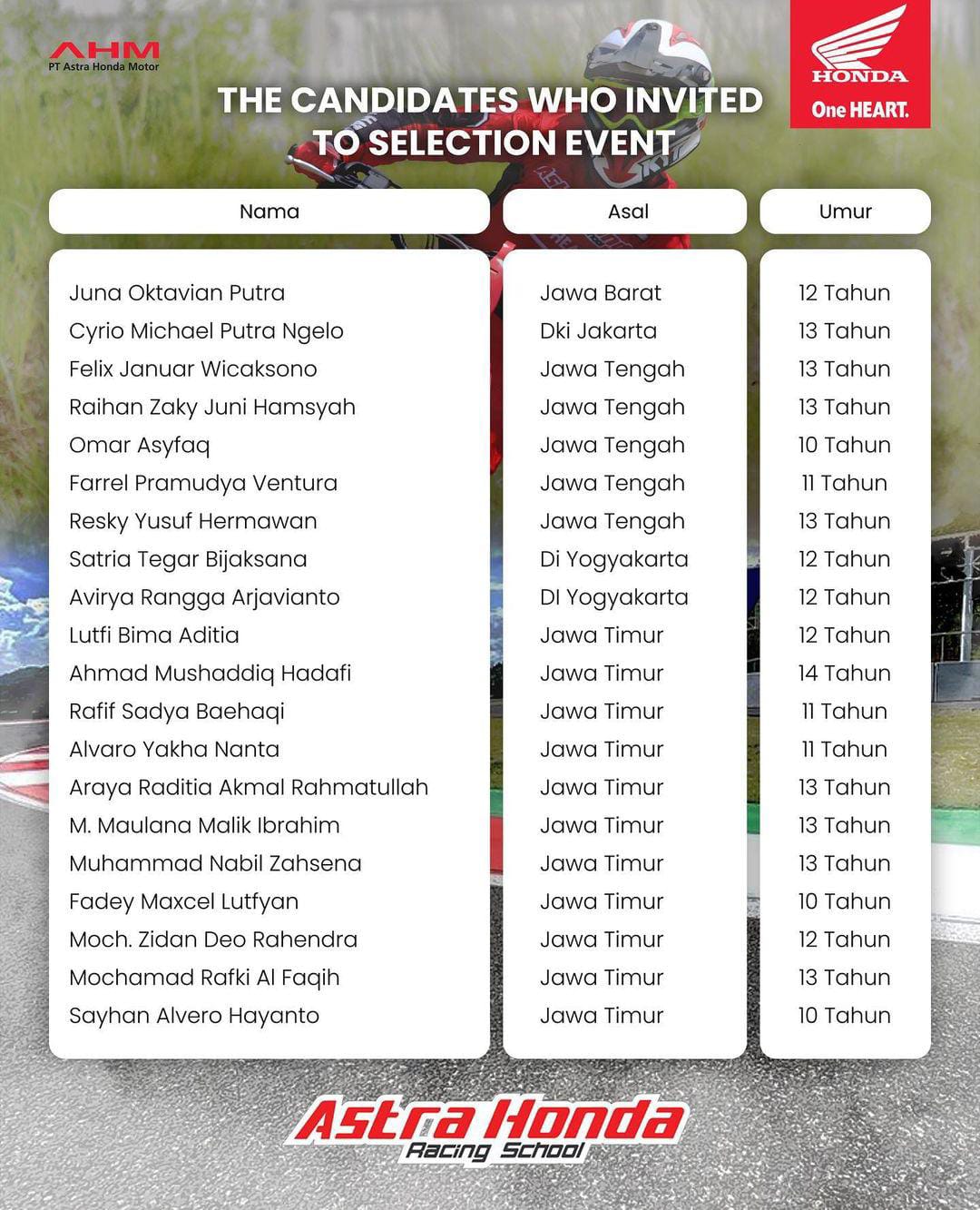 Astra Honda Racing School