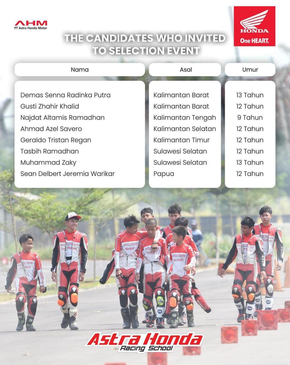 Astra Honda Racing School