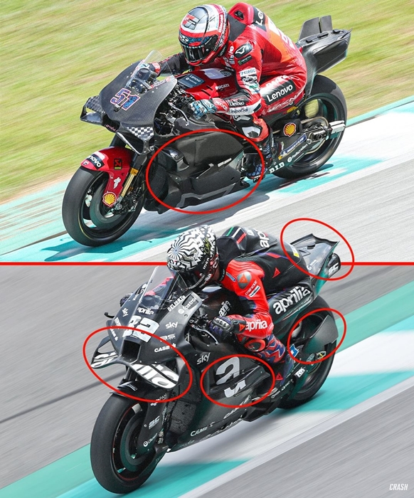 aerodinamis motogp 2024