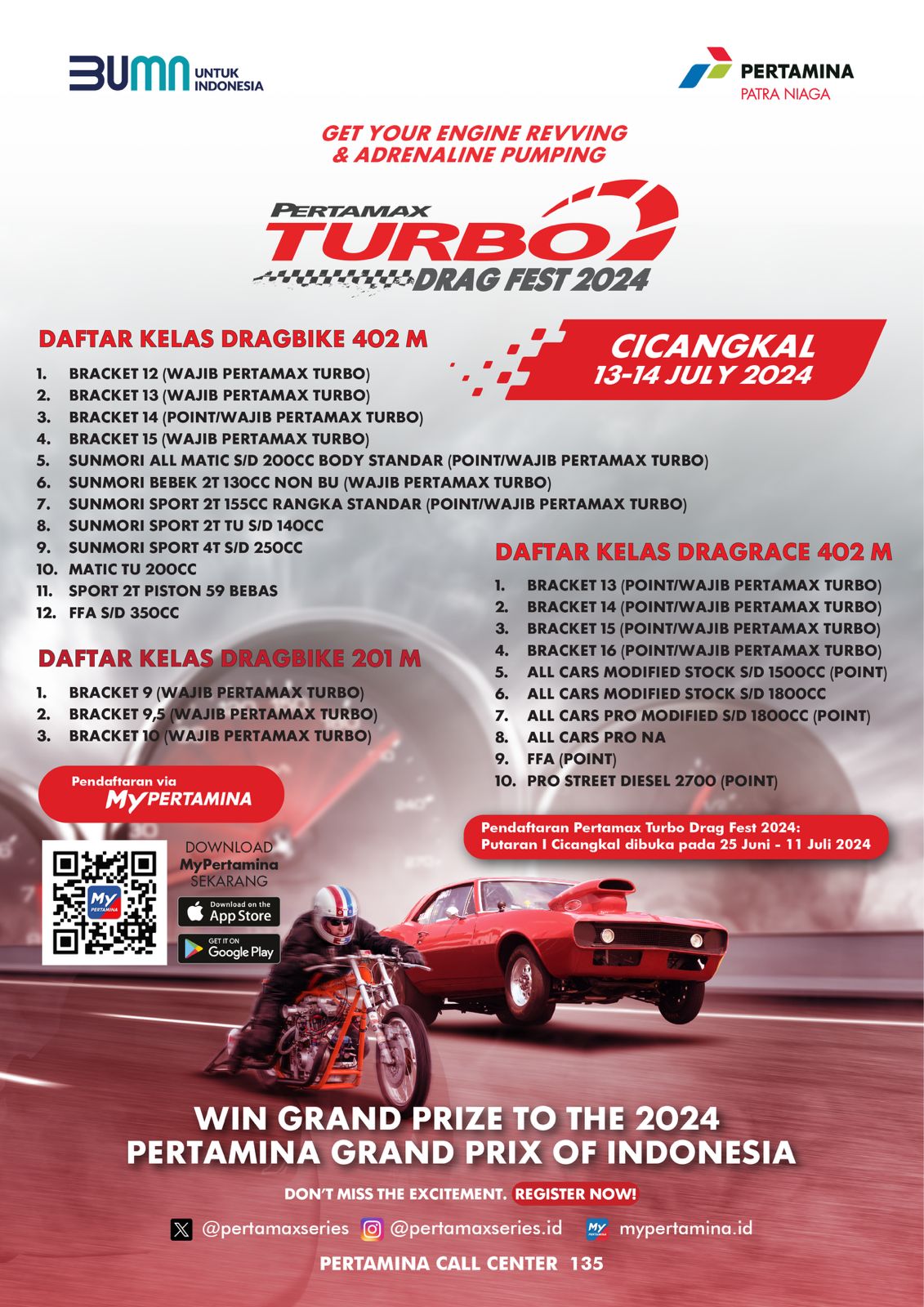 Pertamax turbo