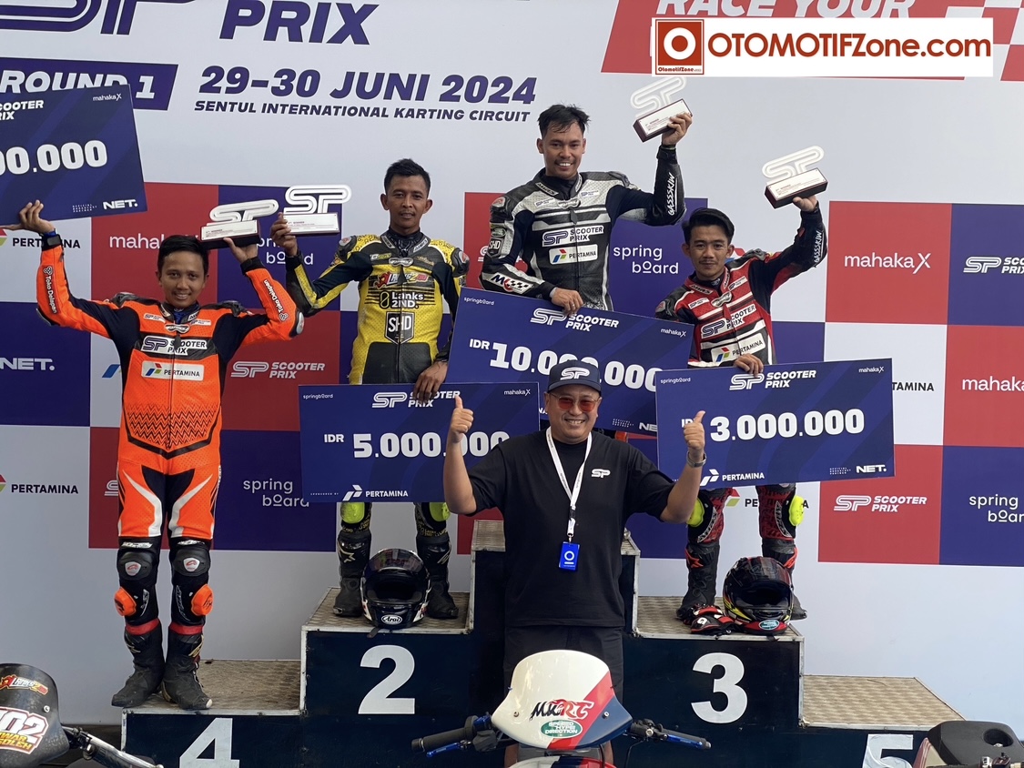 Scooter prix