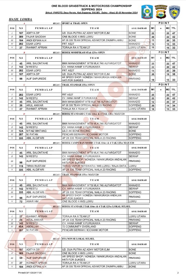 One Blood Grasstrack