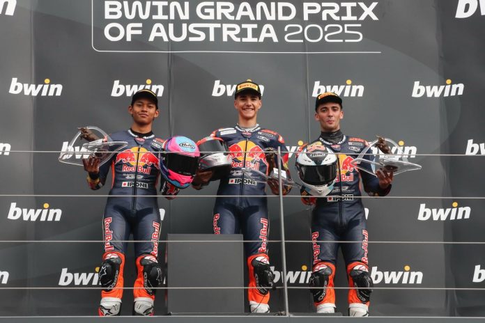 Pebalap Astra Honda Melesat Raih Prestasi, Persembahkan Kemenangan di HUT RI ke-80