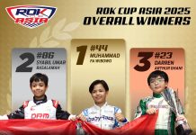 Lima Pegokart Indonesia Kuasai Klasemen Mini Rok Asia 2025 Lima Pegokart Indonesia Kuasai Klasemen Mini Rok Asia 2025