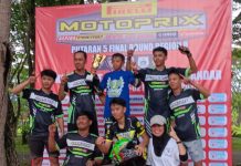 Hasil Kejuaraan Motoprix Region D Putaran 5 (Final Round) 2025 Hasil Kejuaraan Motoprix Region D Putaran 5 (Final Round) 2025