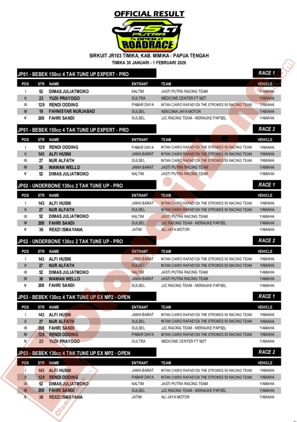 Jasti Putra Open Road Race 2026