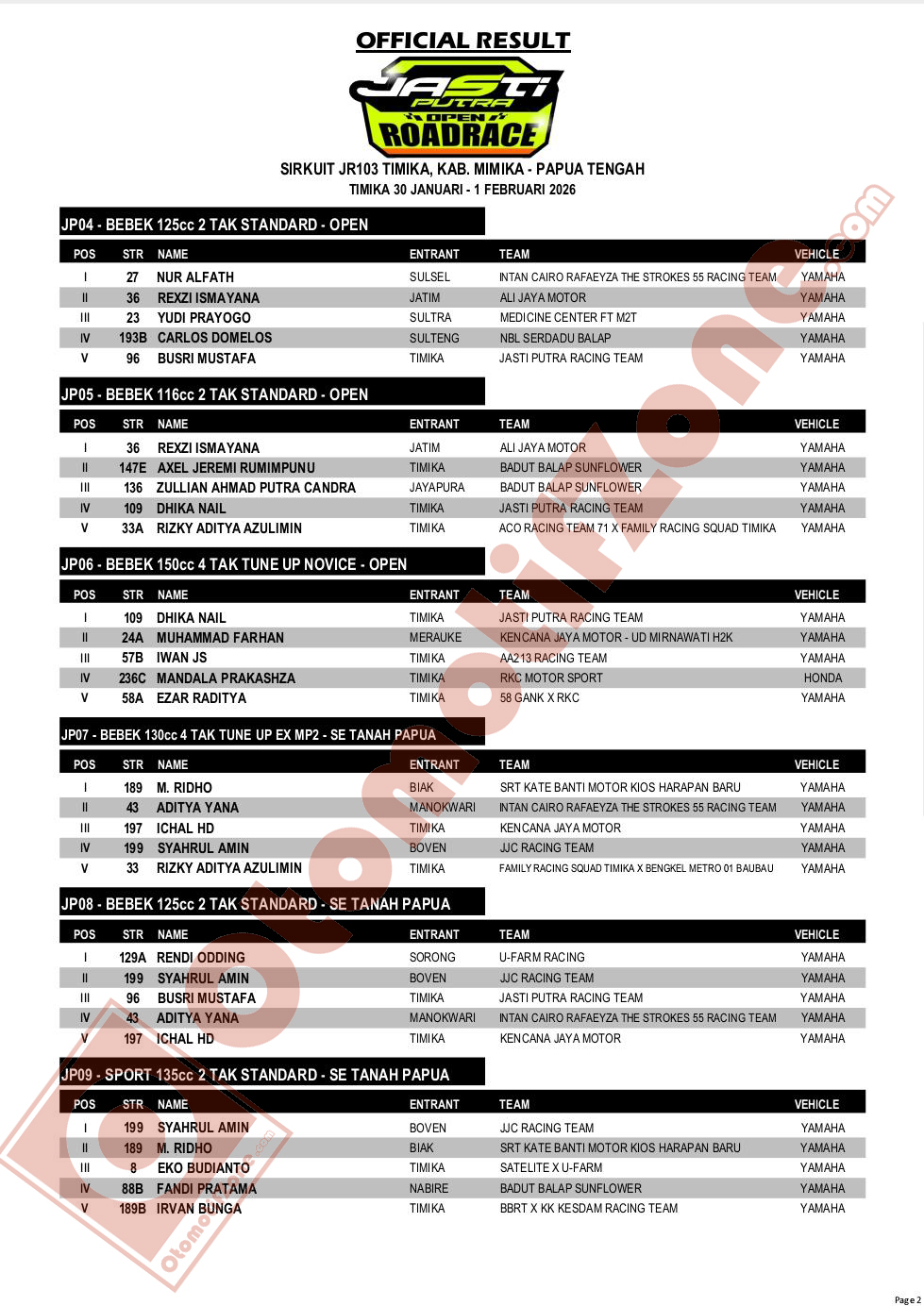 Jasti Putra Open Road Race 2026