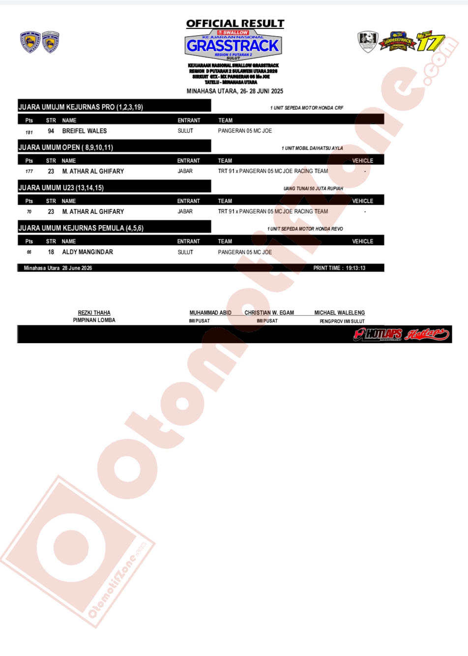 Grasstrack Region 5