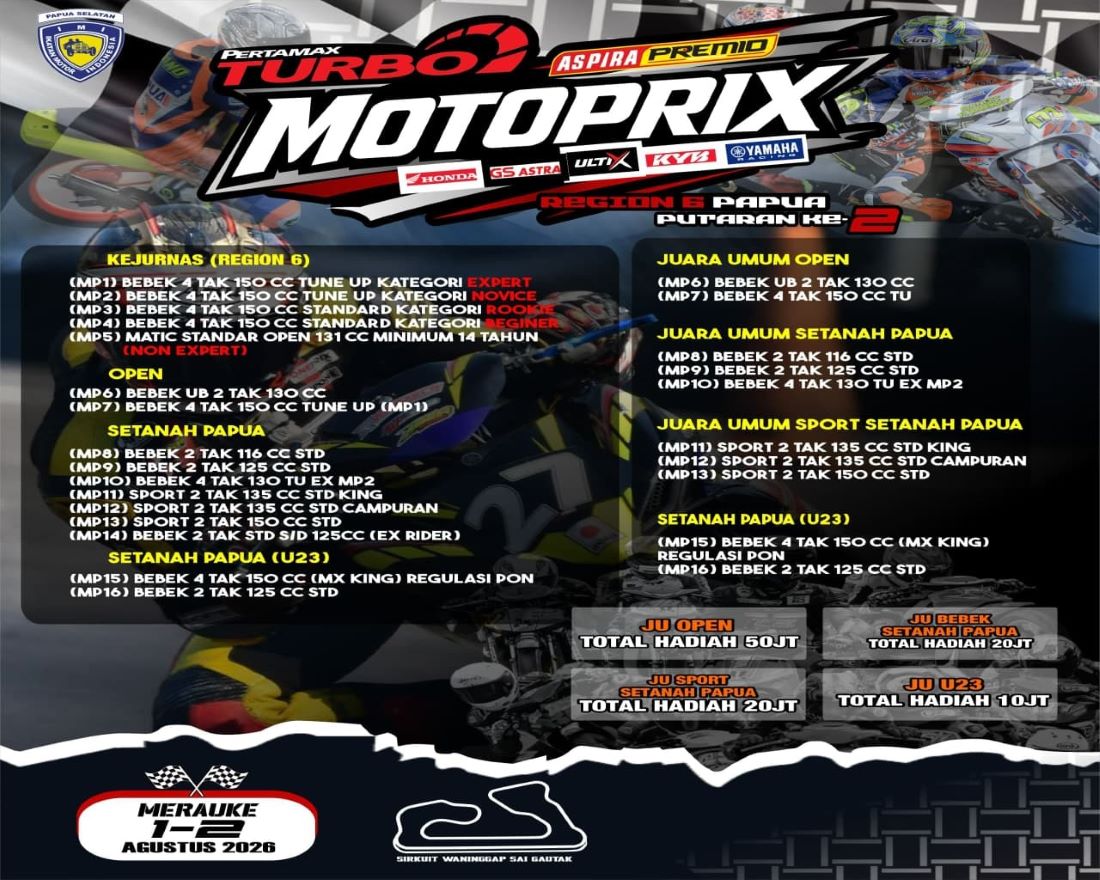 Motoprix Region F