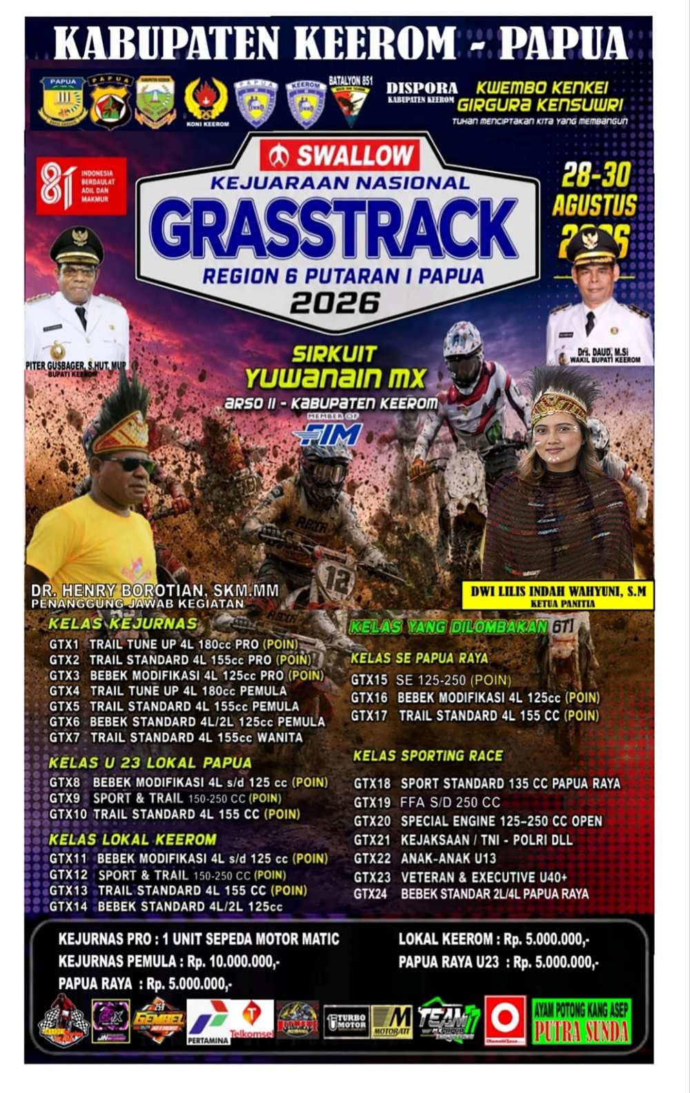 Kejurnas Grasstrack Region VI