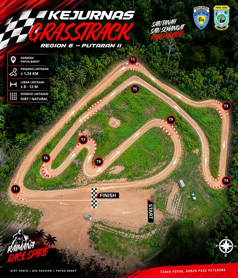 Kejurnas Grasstrack Region VI