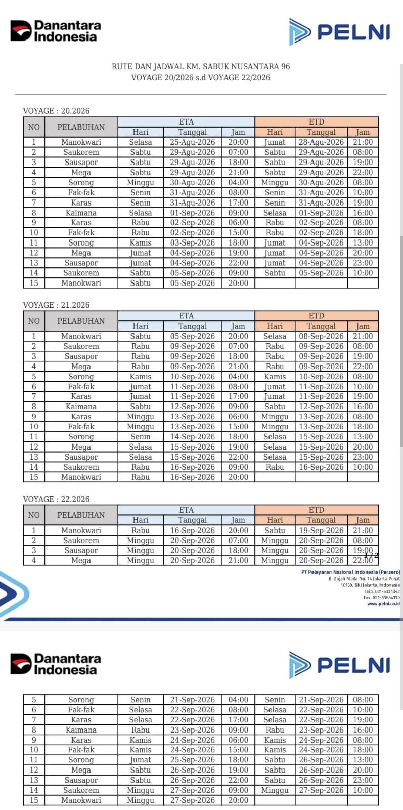Kejurnas Grasstrack Region VI